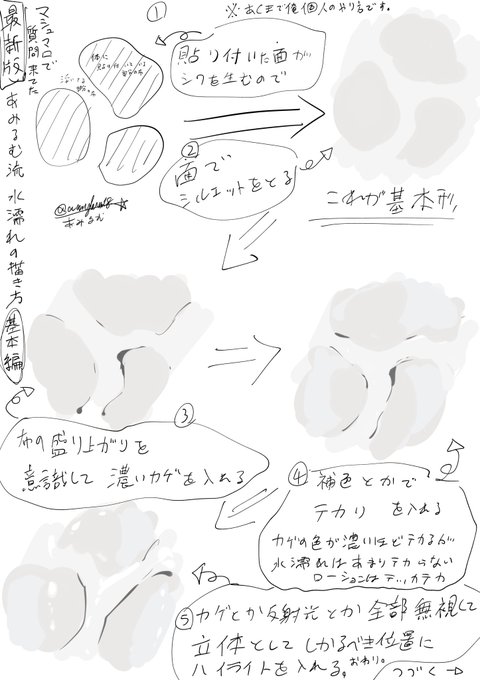 言葉で説明してもアレなので、とりあえず基礎から絵で説明しますわね。
あみるむ流・水濡れの描き方(1/n)
#マシュマロを投げ合おう
https://t.co/uwCHK9IHLg 