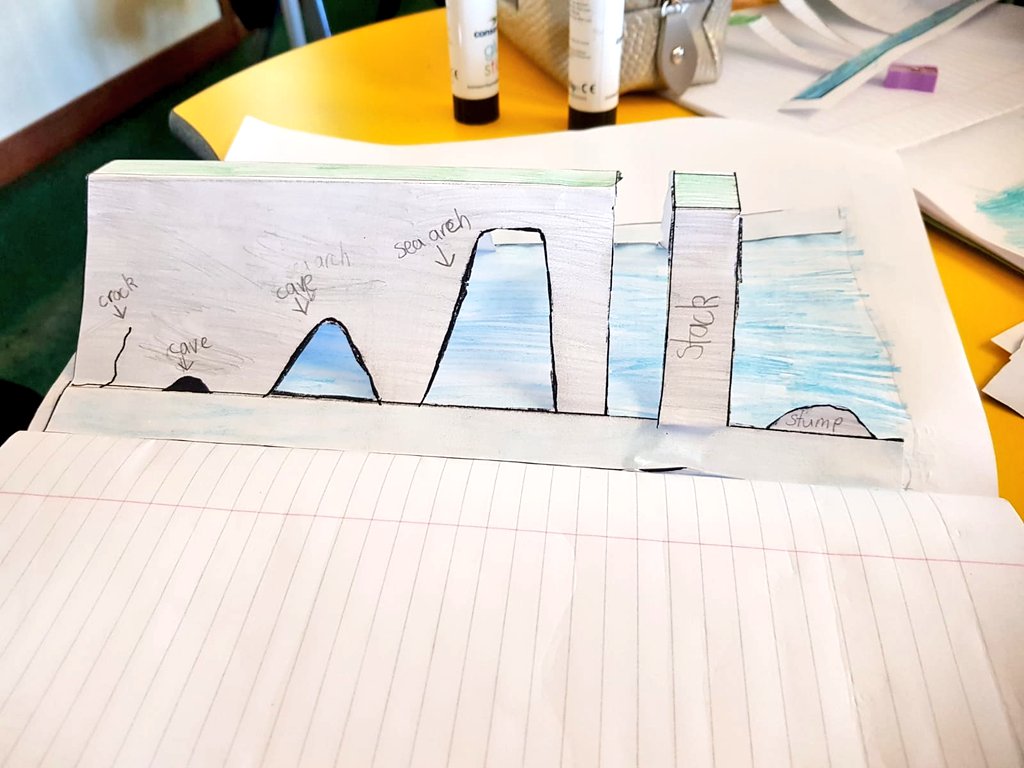 Over the past week, our S1's have been investigating whether Banff was a smuggler's dream or a smuggler's nightmare, learning about our local history and coastal features! #pbl #beautifulwork #doorstepexplorers @BanffAcademyBXA @Excelerate_TWF