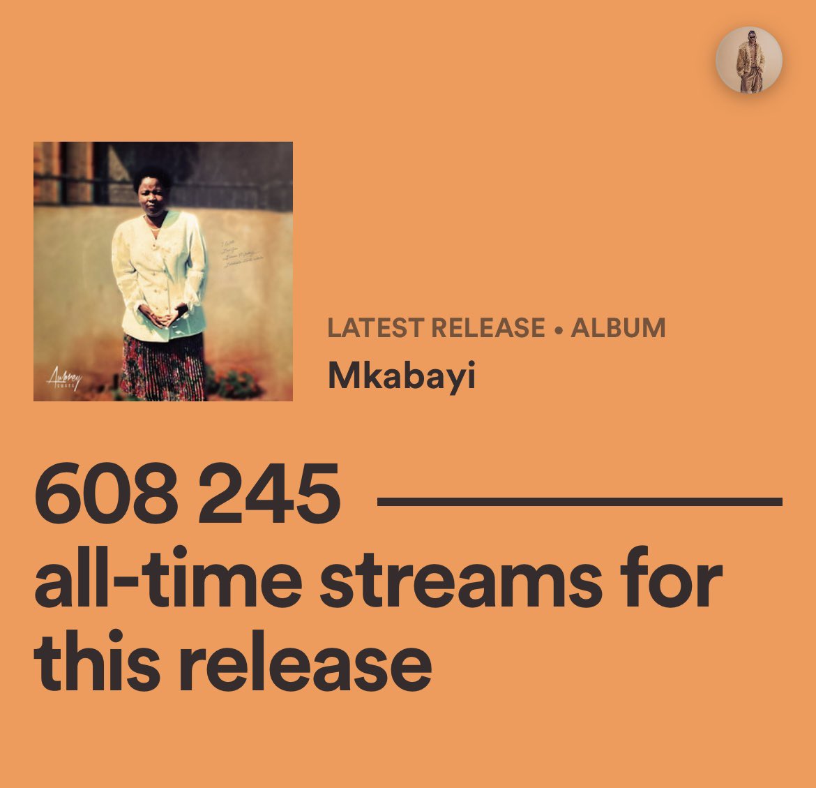 Ngyabonga this is only possible because of you guys ngyabonga kakhulu. Let’s take it to 1million streams #Mkabayithealbum 🙏🏽  ingroovesafrica.lnk.to/MkabayiAr