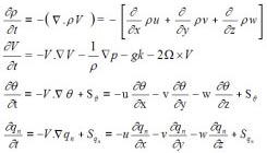 Los meteorólogos somos los primeros que nos gustaría saber dónde va a llover de forma concreta y en qué momento. Pero hay un problema alcalde, las ecuaciones que le muestro y que rigen el comportamiento de la atmósfera, hay que hacer aproximaciones para resolverlas,y hay errores.