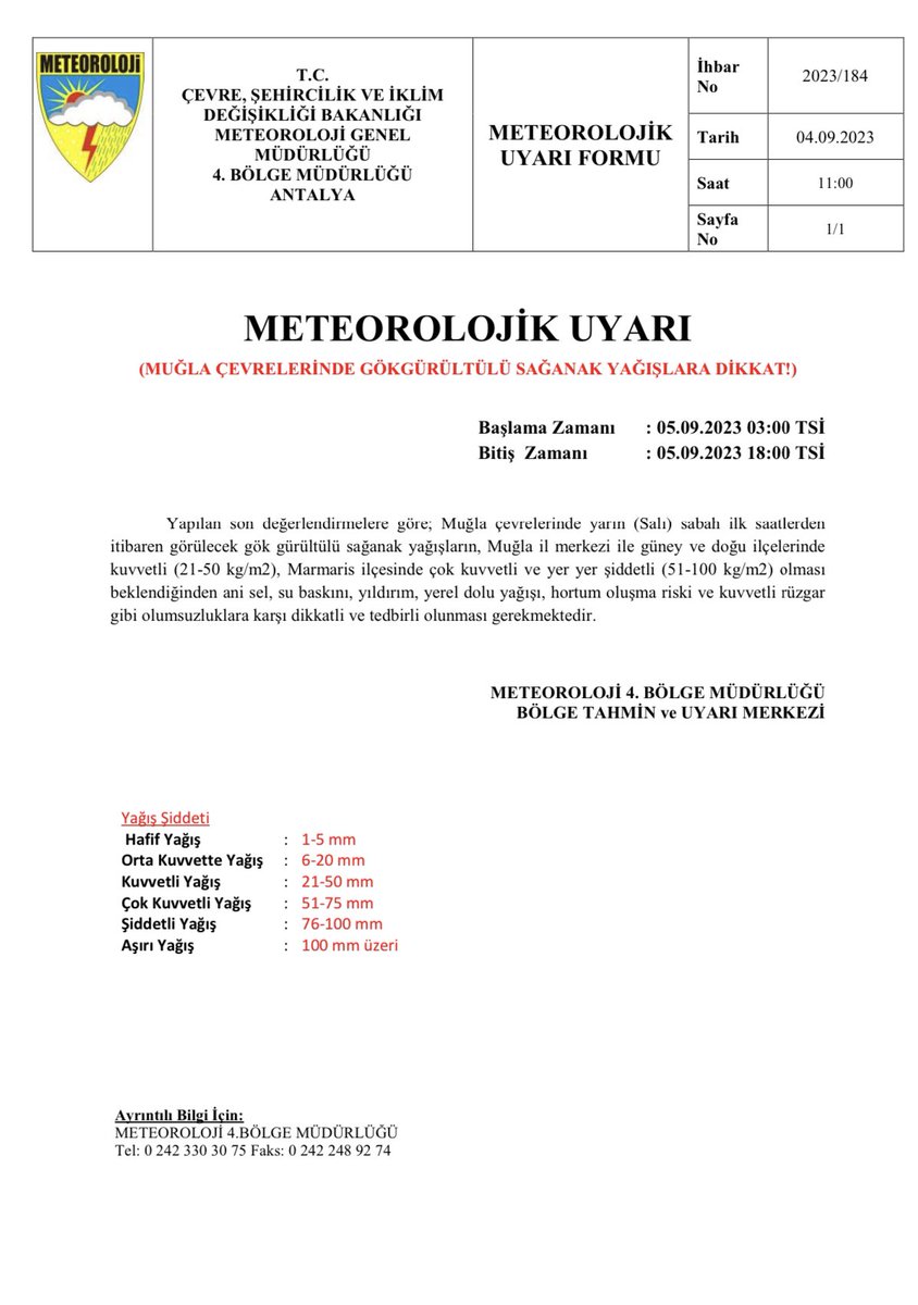 📌Meteorolojik Uyarı ⚠️ 

🌧️Gök Gürültülü Sağanak Yağışlara Dikkat❗️

📍Kuvvetli Rüzgar,
📍Ani Sel,
📍Su Baskını, 
📍Hortum

gibi oluşması muhtemel risklere karşı vatandaşlarımızın tedbirli ve dikkatli olması önem arz etmektedir.