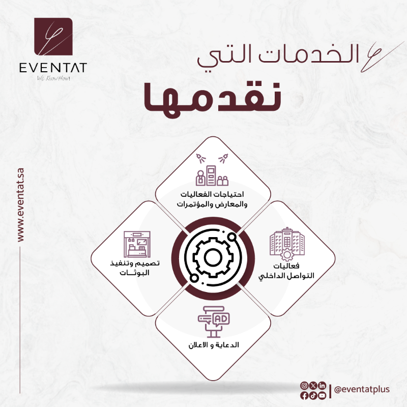 eventat_sa's tweet photo. تعرف أكثر على #إفنتات !✨

#افنتات #خلك_ضيف #we_know_how #معارض #مؤتمرات #تنظيم #بوثات  #فعاليات