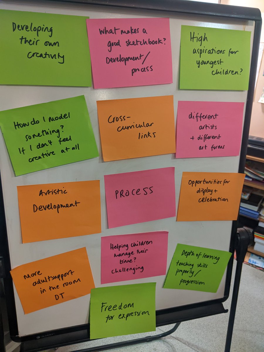 FitzMuseumEducation tweet media