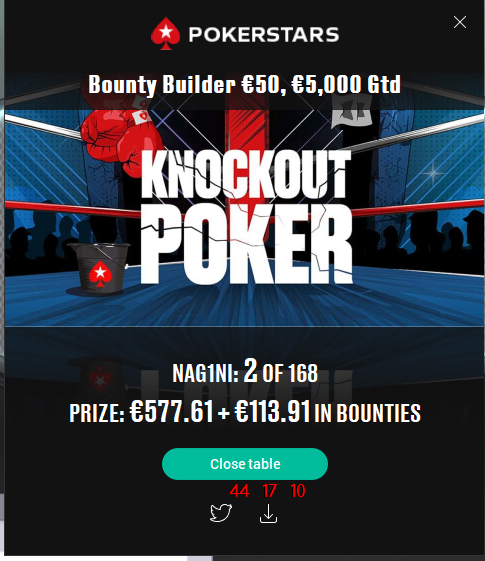 EvolutionPoker_'s tweet photo. 2º Knockout Poker 🪀@PokerStarsPT @ptpokernews
@PokerPT

+18. Jogue com moderação.

#evolutionpoker_resultados #poker #pokeronline #pokerplayer #pokerschool #pokerteam #pokerresults #pokerportugal #sundaygrind #pokertournaments https://t.co/e7yFWBwguS