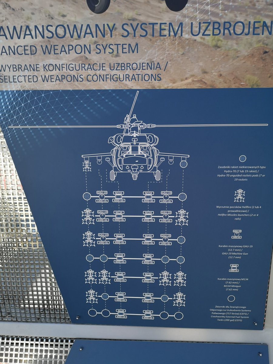 P_Militarny's tweet image. Podczas #MSPO2023 PZL Mielec zaprezentuje uzbrojony śmigłowiec Black Hawk.