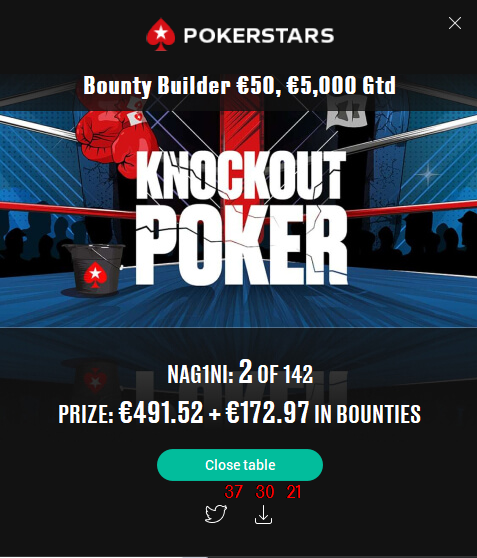 EvolutionPoker_'s tweet photo. 2º Bounty Builder 50€ 5.000€ Gtd 🔥@PokerStarsPT @ptpokernews @PokerPT

+18. Jogue com moderação.
 
#evolutionpoker_resultados #poker #pokeronline #pokerplayer #pokerschool #pokerteam #pokerresults #pokerportugal #sundaygrind #pokertournaments https://t.co/PMkffRgmet