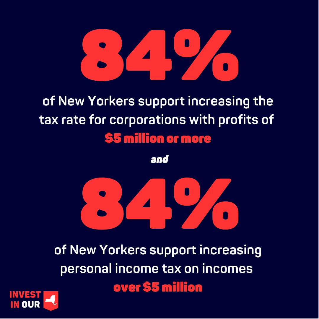 DeliberativeDem's tweet photo. @Partnership4NYC Sure, we can blame people for fleeing persecution and exercising their right to seek asylum in this country.

Or we can #TaxTheRich and #InvestInOurNY. https://t.co/t6wQbMrGzP
