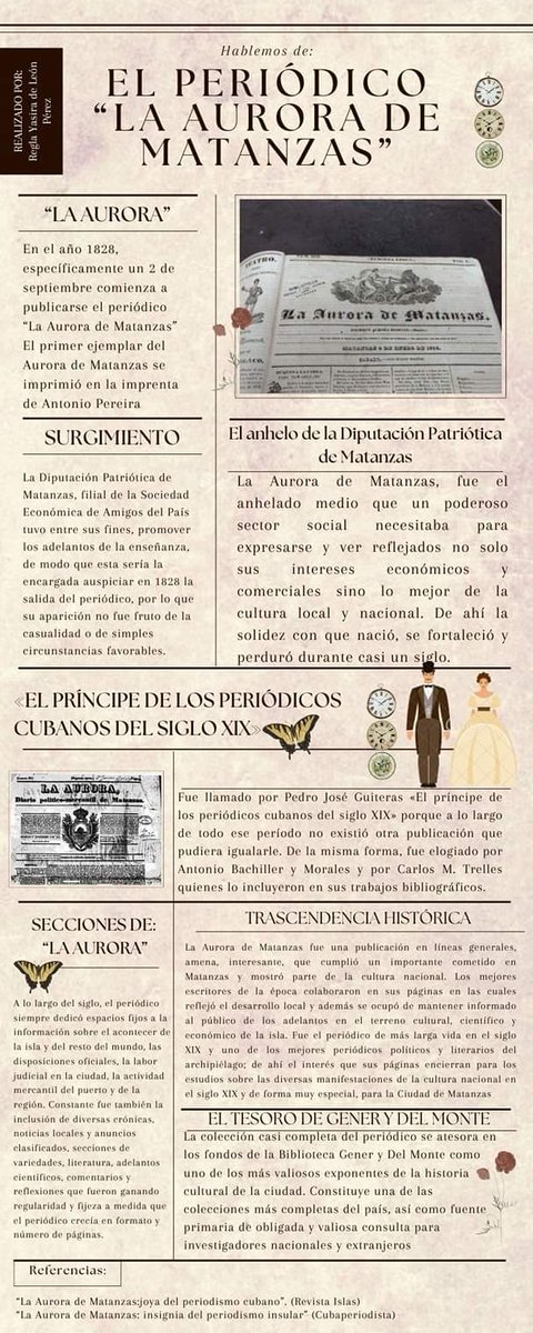 Con esta infografía celebramos el aniversario de la primera salida del periódico 'La aurora de Matanzas', el príncipe de los periódicos cubanos del S_XIX. #Matanzas