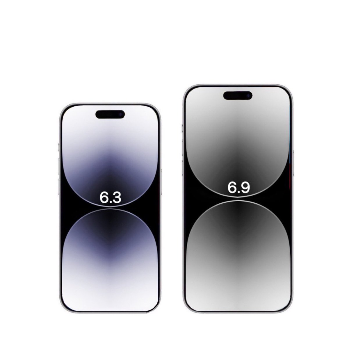 PhoneWalay's tweet photo. Which display size do you prefer? https://t.co/12QXTd23Gf
