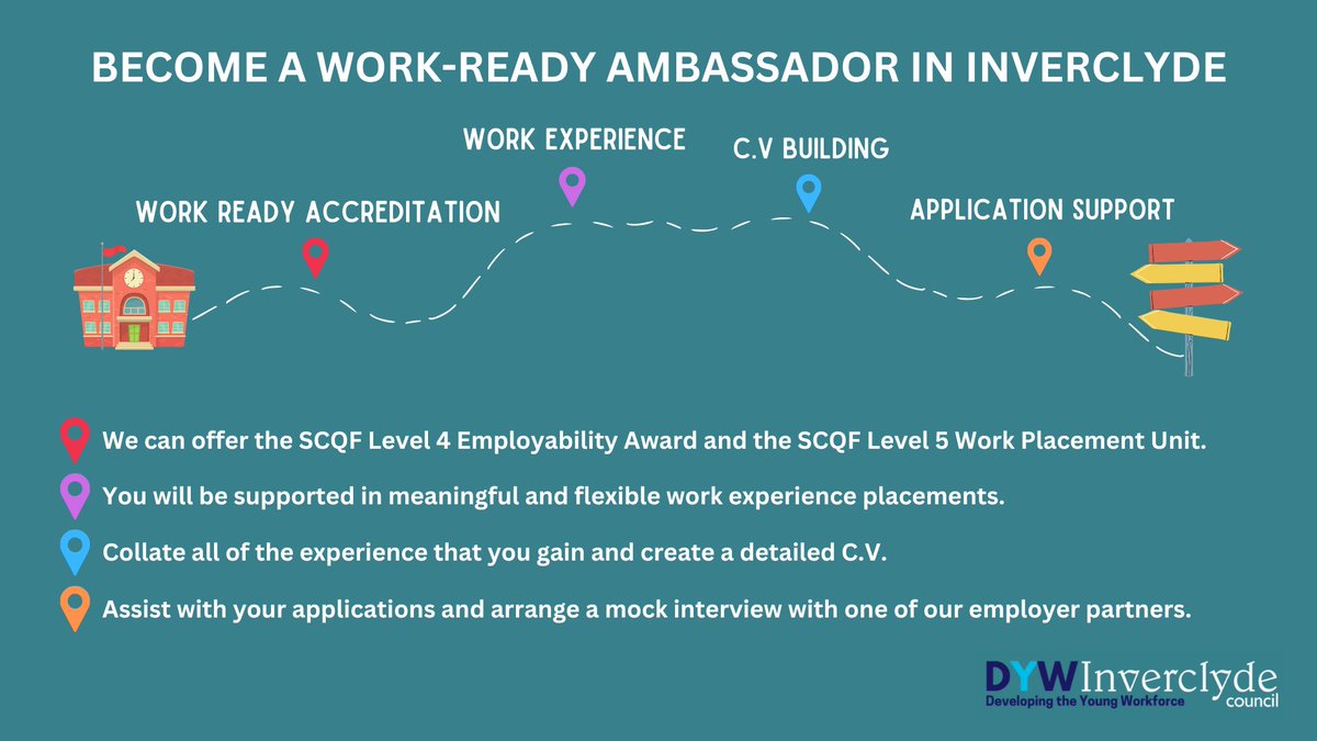 DYWInverclyde's tweet photo. Is this your last year of school? We want all of our school leavers in @Inverclyde to become Work-Ready Ambassadors and have an in-depth understanding of the world of work. Speak to your #DYW Coordinator in your school for more information! #NoWrongPath https://t.co/Hv6rLopkPV