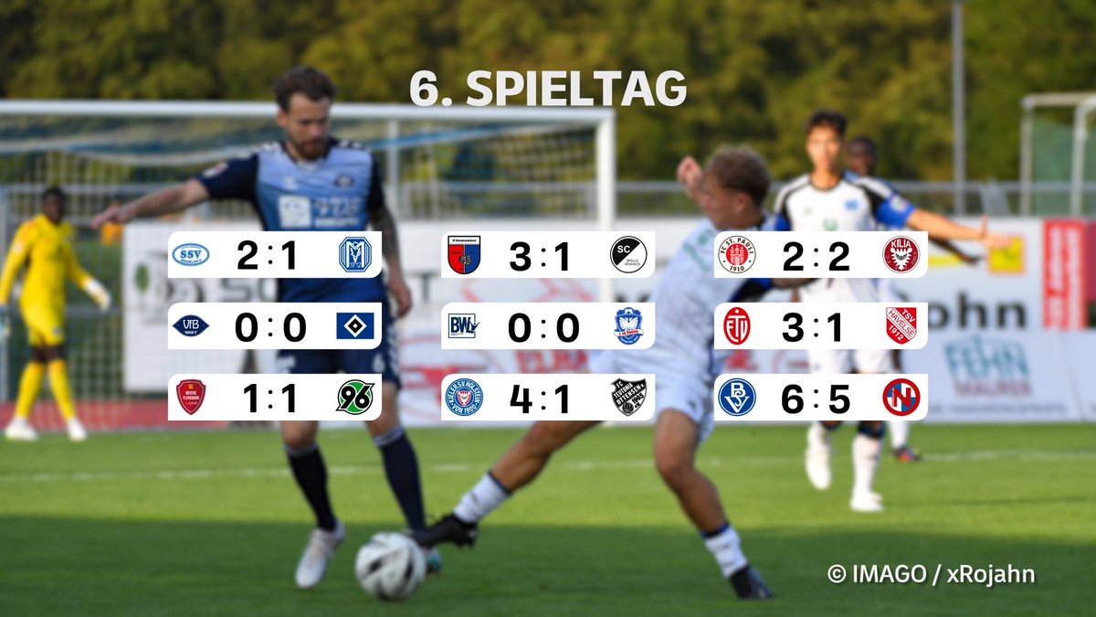 Regionalliga Nord tweet media