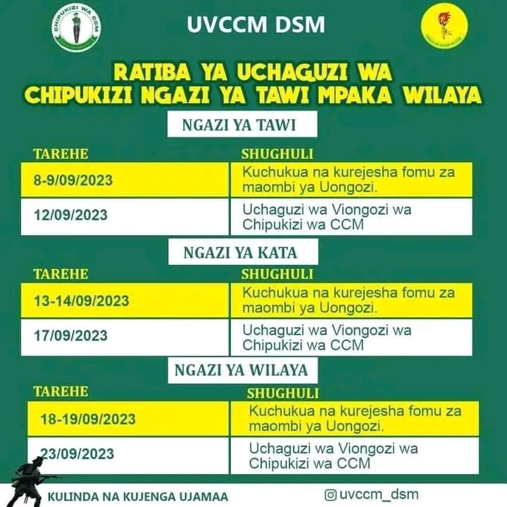 RATIBA YA UCHAGUZI WA CHIPUKIZI  KUANZIA NGAZI YA TAWI HADI WILAYA. "CHIPUKIZI  WA CCM ELIMU NA MATUMAINI".
Cde Asma Mdoe
Katibu hamasa na Chipukizi uvccm kata ya Mnyamani.
(MBARAZA UVCCM WILAYA YA ILALA).     .