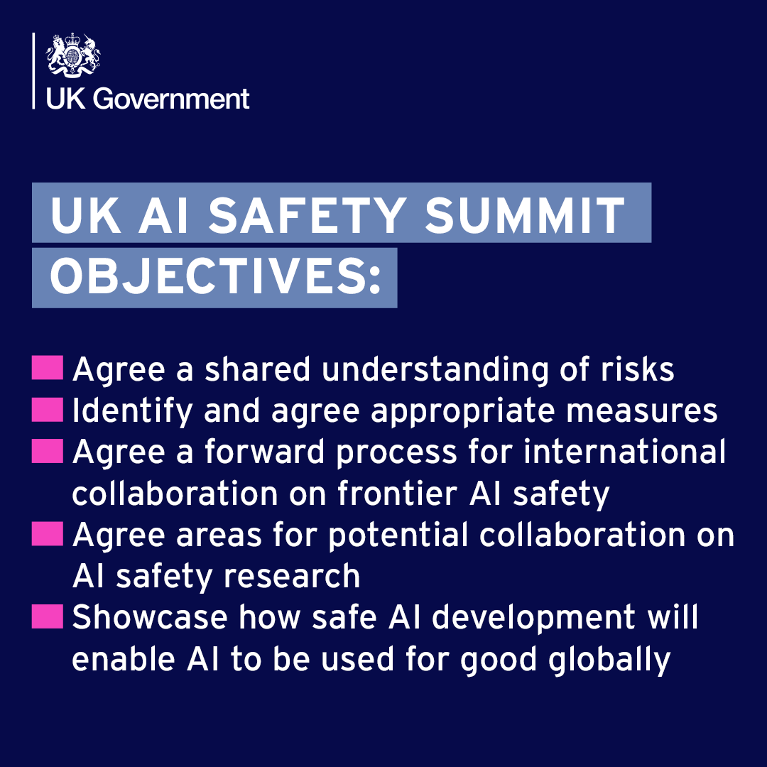 Today we’ve set out our ambitions for the AI Safety Summit which will take place on the 1st and 2nd November at @bletchleypark. Find out more below 👇 gov.uk/government/new…