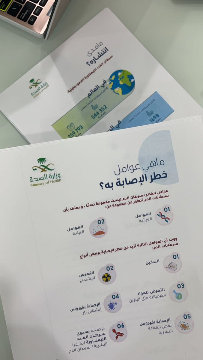 11Alawsat's tweet photo. تعرف على (سرطان الدم)
#الشهر_العالمي_لسرطان_الدم

-أنواعه 
-عوامل الخطورة 

فعل قسم التوعية في #مركز_صحي_الصالحية_الأوسط 
شهر التوعية بسرطان الدم داخل المركز وتوزيع المنشورات على مراجعين المركز 

@publichnorthar https://t.co/3RoN22bgQl