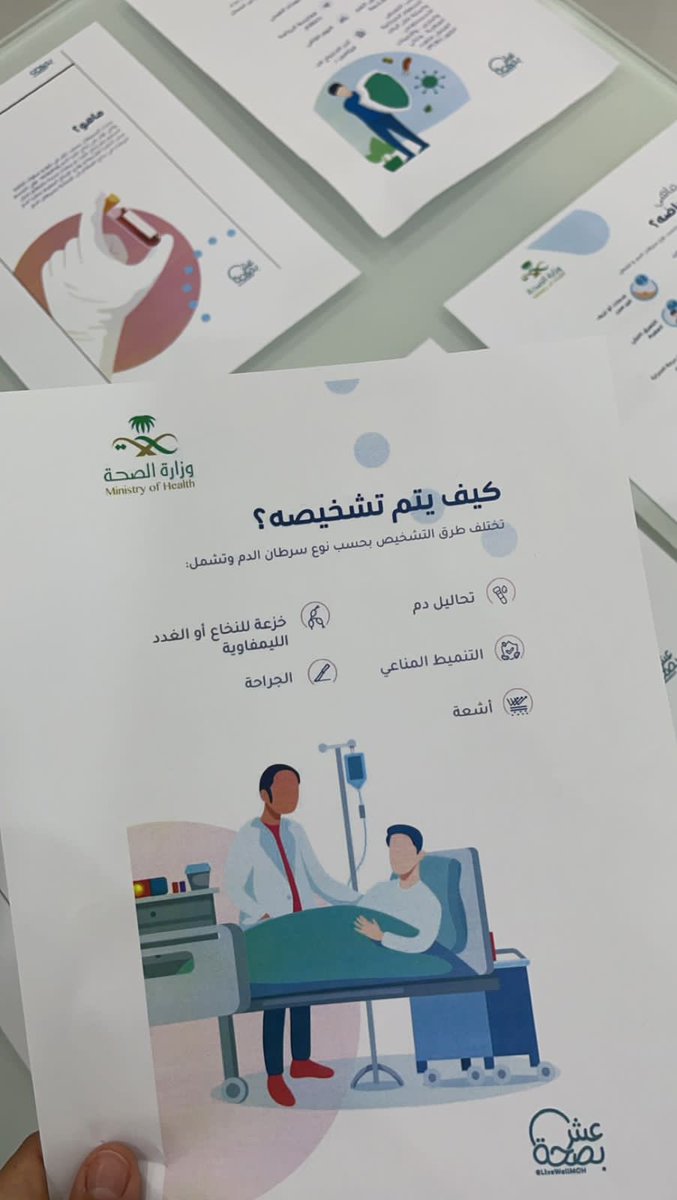 11Alawsat's tweet photo. تعرف على (سرطان الدم)
#الشهر_العالمي_لسرطان_الدم

-أنواعه 
-عوامل الخطورة 

فعل قسم التوعية في #مركز_صحي_الصالحية_الأوسط 
شهر التوعية بسرطان الدم داخل المركز وتوزيع المنشورات على مراجعين المركز 

@publichnorthar https://t.co/3RoN22bgQl