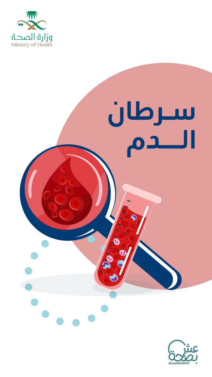 11Alawsat's tweet photo. تعرف على (سرطان الدم)
#الشهر_العالمي_لسرطان_الدم

-أنواعه 
-عوامل الخطورة 

فعل قسم التوعية في #مركز_صحي_الصالحية_الأوسط 
شهر التوعية بسرطان الدم داخل المركز وتوزيع المنشورات على مراجعين المركز 

@publichnorthar https://t.co/3RoN22bgQl