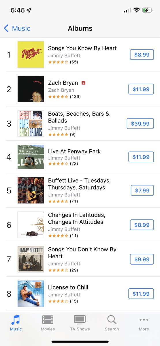 DirkDigglinator's tweet photo. @jimmybuffett Attaboy, #JB! š Dominatinā the #iTunes charts, I see⦠Although, Iāve always rejected the corner-cuttinā artwork MCA used for āSongsā and countless other get-āem-out-quick #CDs they issued back in the ā80s. The āMiami Viceā Television Soundtrack also tarnished in that regard. https://t.co/3v15QIFGpg