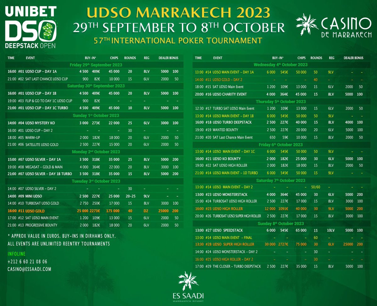 tsunamyESP's tweet photo. Os ha tratado regulinchi el Estrellas/ept? Os traigo el mejor desquite!!! 

Viaja en el tiempo y vuelve al verano,  piscina y sol a diario. 

UNIBET DSO Marrakech del 29 sep al 9 oct. Festival completisimo y para todos los bolsillos. Brutal el calendario https://t.co/nGrbwSJb48
