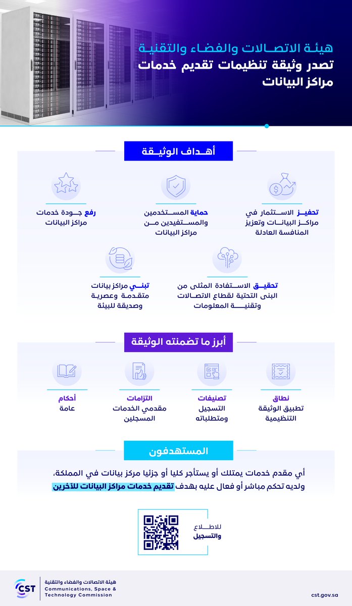 CST_KSA's tweet photo. لتعزيز مكانة المملكة في قطاع التقنية..
#هيئة_الاتصالات_والفضاء_والتقنية تصدر وثيقة تنظيمات تقديم خدمات مراكز البيانات.
 
للمزيد:
 https://t.co/uf6JRXsYDP https://t.co/dE3dnzWwnt