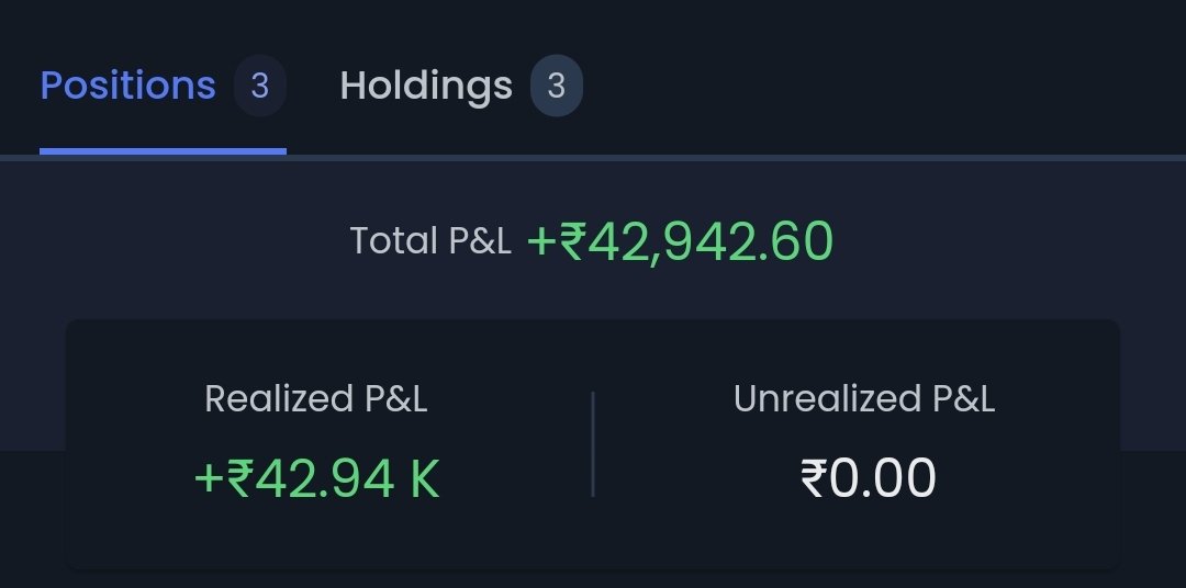 Day 2 of sept series.
Roller-coaster ride. But managed to get some green.🌻
<a href="/TWLCommunity24/">Love Sharma | SEBI Registered RA</a>