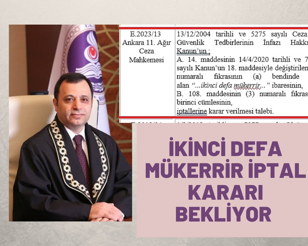 MahkumaEşitlikHaktır @AYMBASKANLIGI Ceza ve güvenlik tedbirleri kan. 108/3.Mad.İNSAN HAKLARINA AYKIRIDIR ANKARA 11. AĞIR CEZANIN İTİRAZININ NETİCELENDİRİLMESİ ŞART ACİL VE ELZEMDİR CEZAEVİNE GİREN ÇIKAMIYOR 108/3 İPTALİ ile COVİT YASASINDAN YARARLANMAMIZ SAĞLANMALIDIR