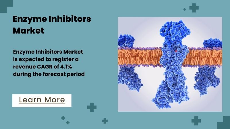 Unveiling the Future of Enzyme Inhibitors – Don't Miss Out Get free sample PDF now: growthplusreports.com/inquiry/reques… #EnzymeInhibitors #Pharmaceuticals #Biotechnology #DrugDiscovery #ResearchAndDevelopment #MedicalScience #Healthcare #MolecularBiology #Chemistry #MarketTrends