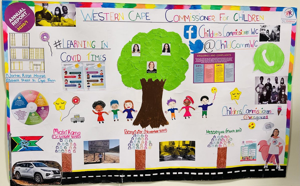 This amazing work of art is a child-friendly version of our annual report created by Lilitha Kopolo, a 14-year-old CGM and advisor at our office. The poster is a collaborative effort with input from children on what a child-friendly annual report should look like.