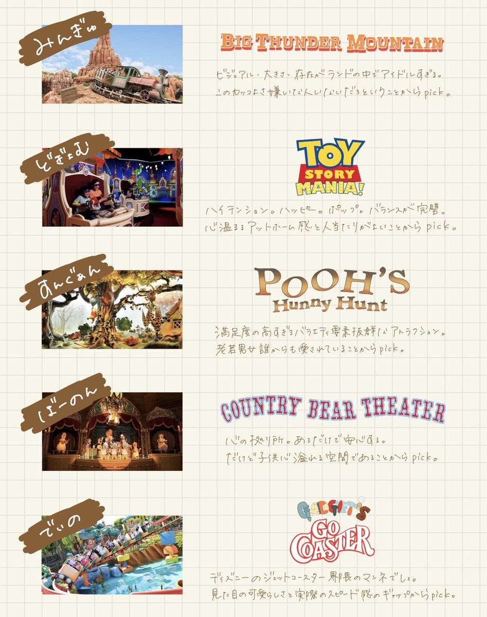 【ド偏見シリーズ】
メンバーをディズニーのアトラクションで例えてみた

SEVENTEENさんが日本に来たということで、久しぶりディズニーシリーズ！
メンバーに乗って欲しいアトラクションとかではなく、メンバーをアトラクションで例えるというド偏見シリーズに持ってこいのテーマでしたwwwww