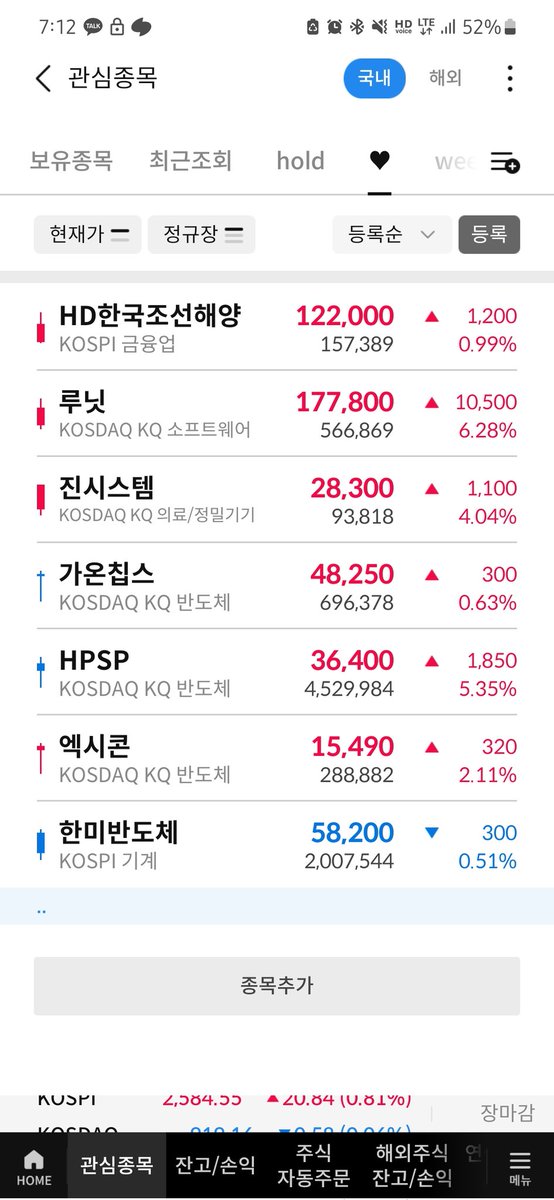 eolhckrap's tweet photo. 9/5 화 관종 https://t.co/UQglz7I5id