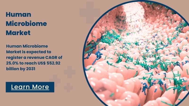 The Future of Healthcare: Harnessing the Microbiome for Better Living Get free sample PDF now: growthplusreports.com/inquiry/reques… #Microbiome #GutHealth #MicrobiomeResearch #HealthScience #PrecisionMedicine #MicrobiomeMarket #Probiotics #Wellness #Biotechnology #HealthTech #Microbiota