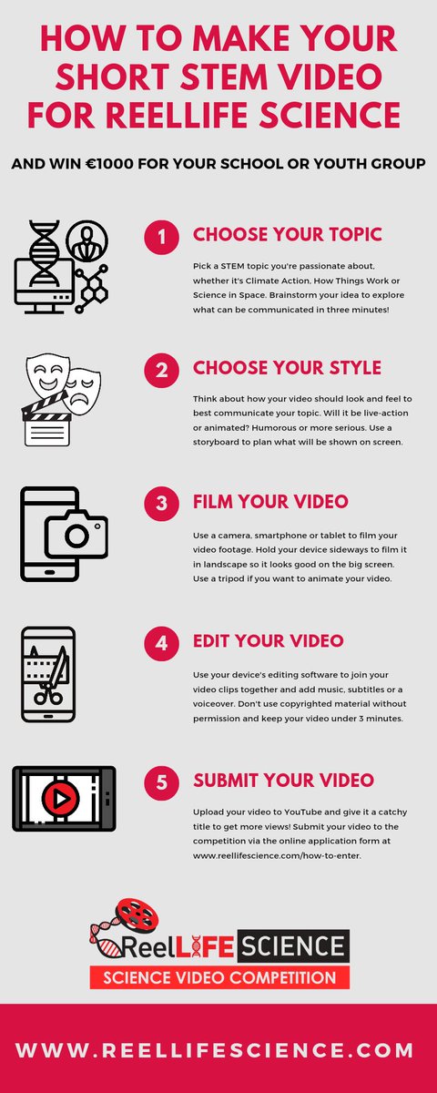 Need some help with your video?

ReelLIFE SCIENCE, through our community partners <a href="/Foroige/">Foróige</a>, are offering FREE video production and animation workshops this week and next for teachers and youth workers. Places are limited, but you can still sign up here: shorturl.at/asyHT