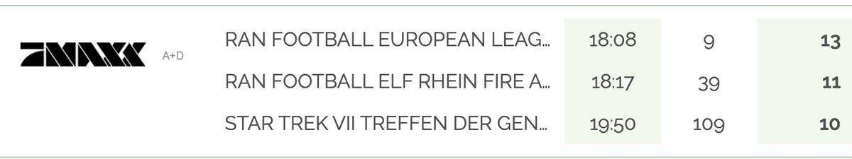 Walter 🏈 Reiterer tweet media