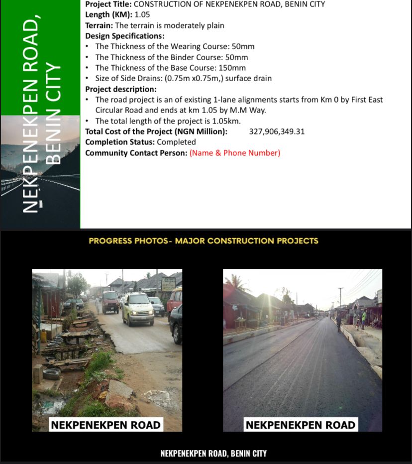 ItopaOfNigeria's tweet photo. Nekpenekpen road, Benin City, Edo State by @GovernorObaseki.
#ObasekiIsWorking
#EdoIsWorking https://t.co/rCnbd62LKl