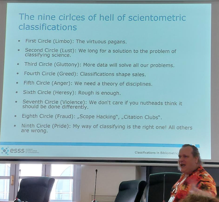 SilviaCDobre's tweet photo. When in #Rome... quote #Dante Alighieri😀
An engaging "Subject Classification in #bibliometrics" presentation🗣️Stephan Gauch 👏
#ESSS23 #ESSS2023 #ESSSRome @SapienzaRoma
#researchmanagement #researchevaluation #scientometrics #diversity #BigData
▶️https://t.co/MuqFSa1XVV https://t.co/5qIdMyuaOD