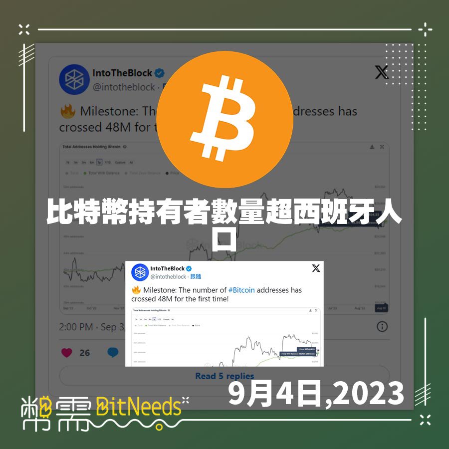 幣需BitNeeds - 幣圈AI新聞資訊 tweet media