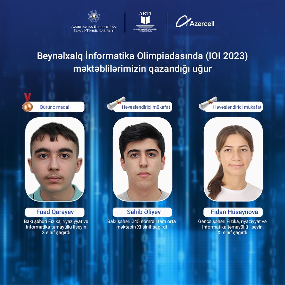 EduInstAZE's tweet image. Beynəlxalq olimpiadalar üzrə məktəblilərimizin uğuru davam edir.

Ətraflı: bit.ly/3R7CIcK

#ARTİ #EduAz #ElmVəTəhsilNazirliyi #Azercell #IOI2023 #İnformatika #Olimpiada #Medal