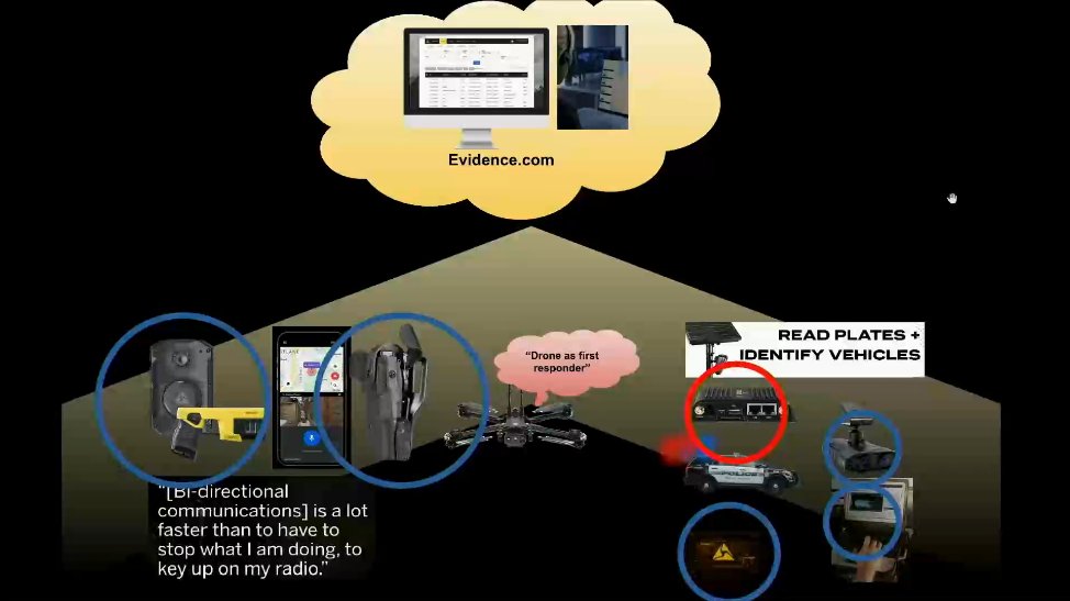 #DEFCON31 talk by <a href="/datapartydao/">dataparty</a> (<a href="/nullagent/">@nullagent@partyon.xyz ☂️</a>, <a href="/Rekcahdam/">./rekcahdam</a>) | Network Management and Analysis Tool #DArT31 

Title: Snoop unto them, as they snoop unto us

Link to talk => 📺media.defcon.org/DEF%20CON%2031…

Link to slide => ✍️media.defcon.org/DEF%20CON%2031…
Tool shared => ⚙️github.com/datapartyjs/rf…