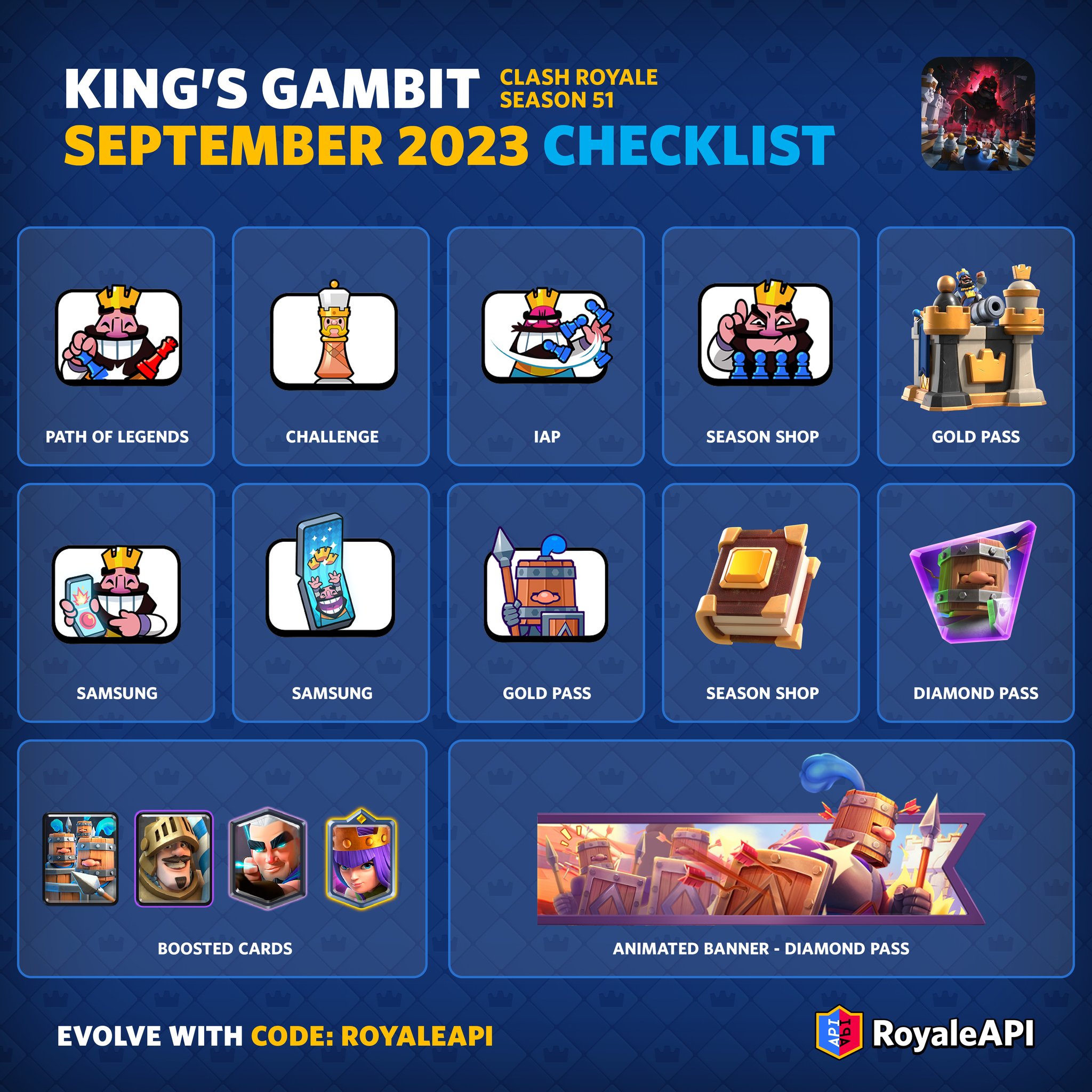 RoyaleAPI on X: September Season “King's Gambit” check list! 🔮 Season:   🥰 Code:  Get 10% off from  the Supercell Store: 💎 Diamond:  ⭐️ Gold:   #ClashRoyale