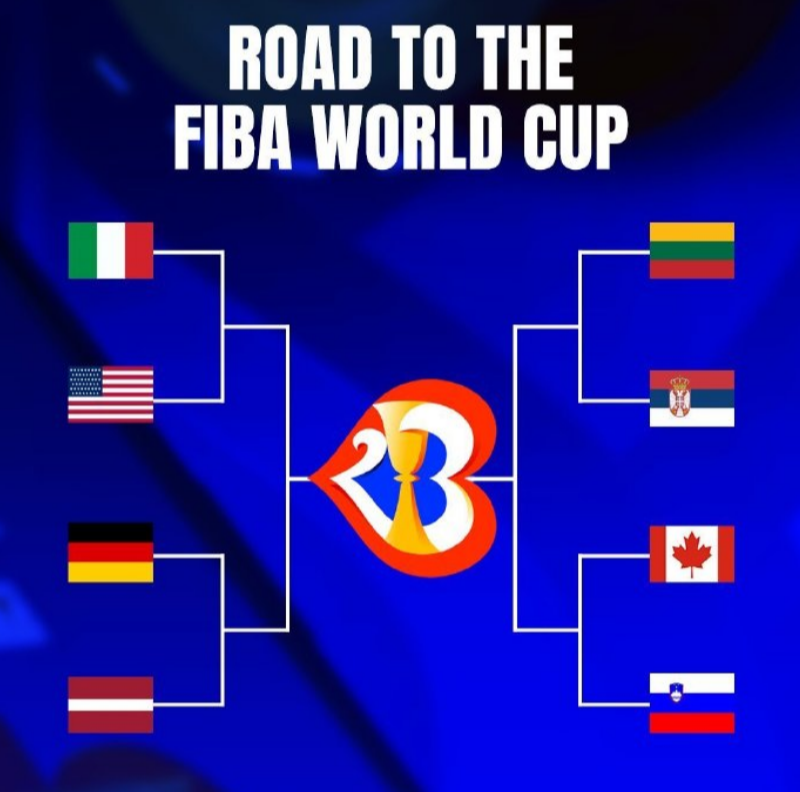 calfscore's tweet photo. The quarter finals of the FIBA World Cup are about to start. Which team do you think will win the championship? https://t.co/1sVcGTk6mV