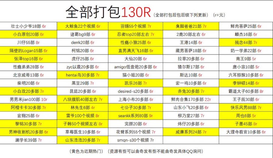 cha7417910's tweet photo. ！！🥳热门资源💖！！
臭脚爸爸 柴铭 草莓医生 七公子 麟杰 宏一鸣 李钟硕 amigo低音炮 小白原创 黑豆 大仙S 虎仔 奶一学弟 唐小宗 六耳猕猴 查尔斯 南王 残念 壮士小少爷 斯达 王子辰 山东小飞 凯乐 张泽top 澜学长 炜仔 完颜 logan 周也 等系列 诚信！视频均为完整版 ！QQ 2460794947 https://t.co/dQlL63ABhH