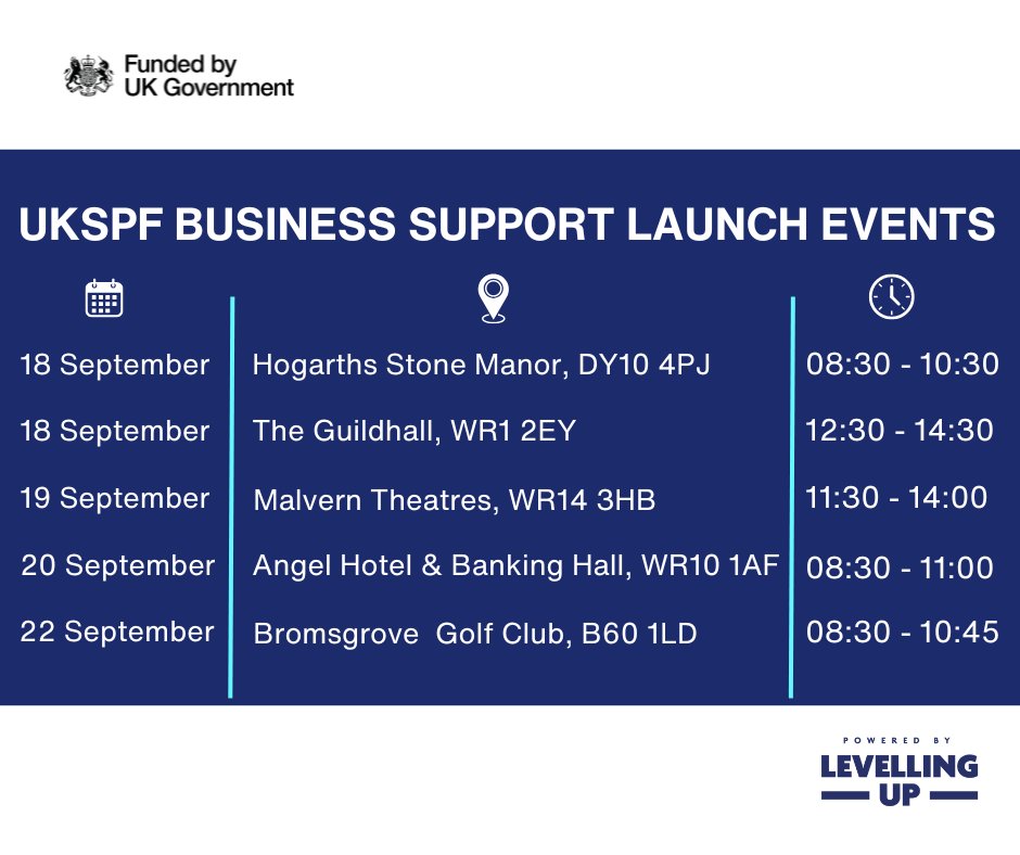 Want to see how your business can be helped through our new support and grant programmes? Register now for a launch event near you, commencing 18 September ➡ bit.ly/UKSPFLaunchEve…

#UKSPF #WorcestershireBusinesses #WorcestershireHour