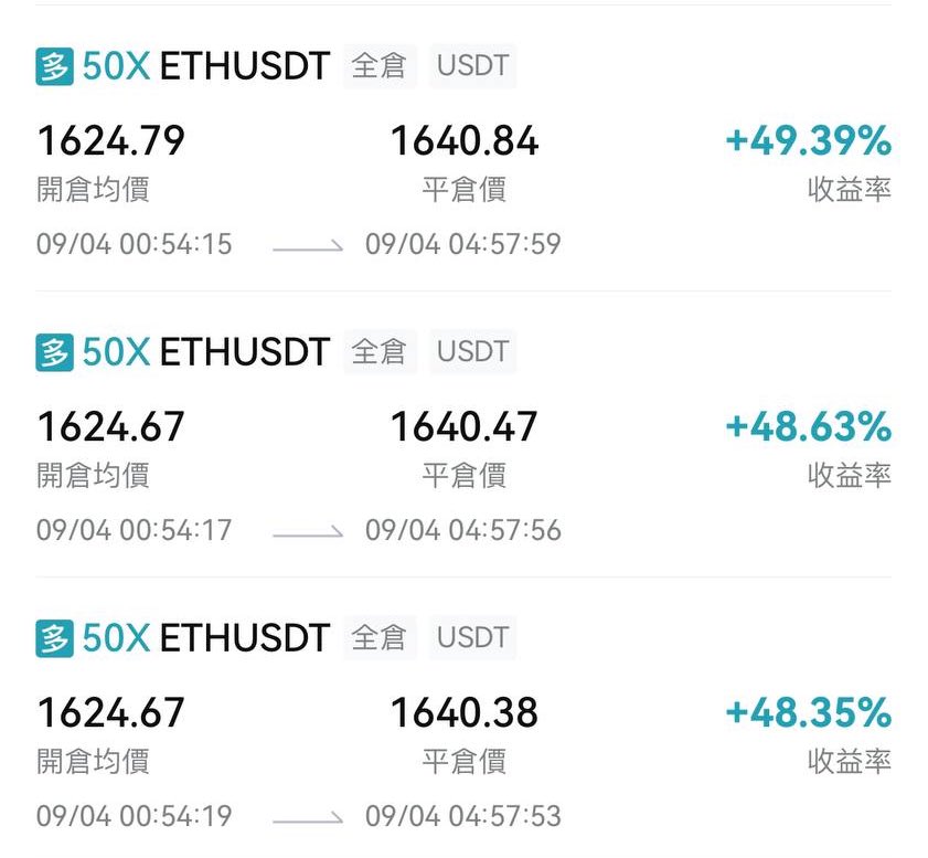 jacky52594253's tweet photo. 活動反饋
小資金跟單 預約參與佈局的夥伴
目前5天387u 基本上每天70u
恭喜這位夥伴!
參與活動記得私訊助理!#BTC #ETH #DOGE #LTC #XRP #比特幣 #壓力支撐 #交易 #裸K #投資理財
#tec20 #bitget #量化合約 #合約圈 #加密貨幣 #區塊鏈 #跟單 https://t.co/C9dn2q5WlN