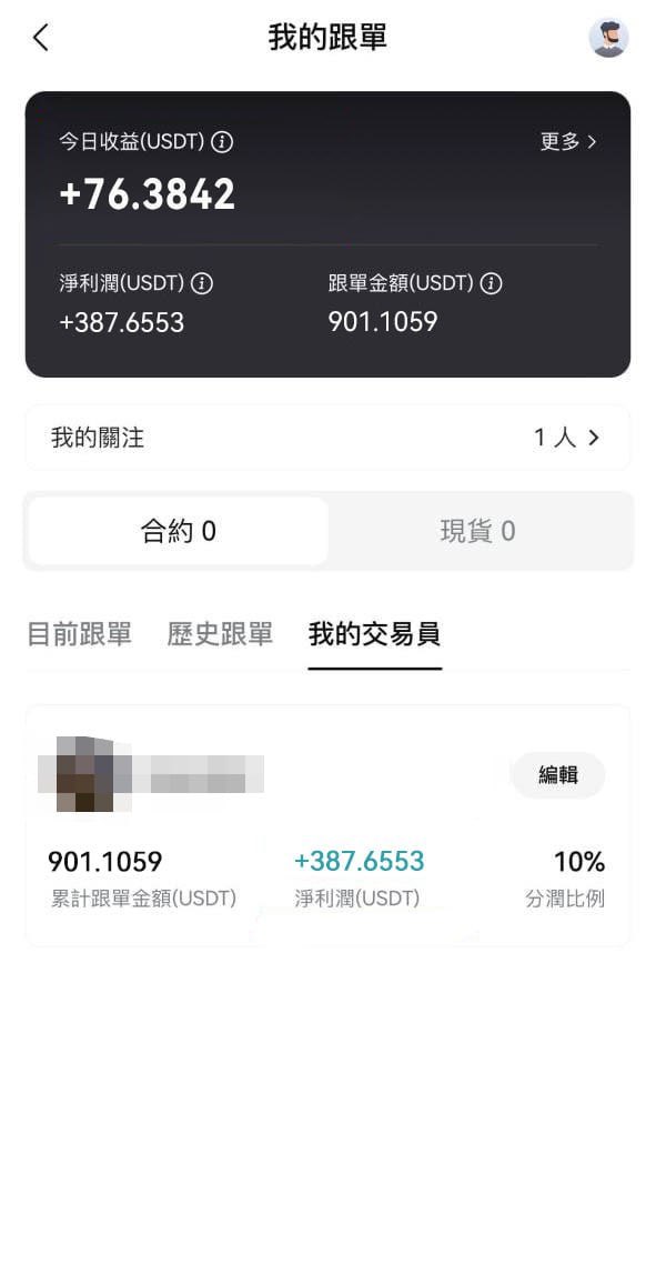 jacky52594253's tweet photo. 活動反饋
小資金跟單 預約參與佈局的夥伴
目前5天387u 基本上每天70u
恭喜這位夥伴!
參與活動記得私訊助理!#BTC #ETH #DOGE #LTC #XRP #比特幣 #壓力支撐 #交易 #裸K #投資理財
#tec20 #bitget #量化合約 #合約圈 #加密貨幣 #區塊鏈 #跟單 https://t.co/C9dn2q5WlN