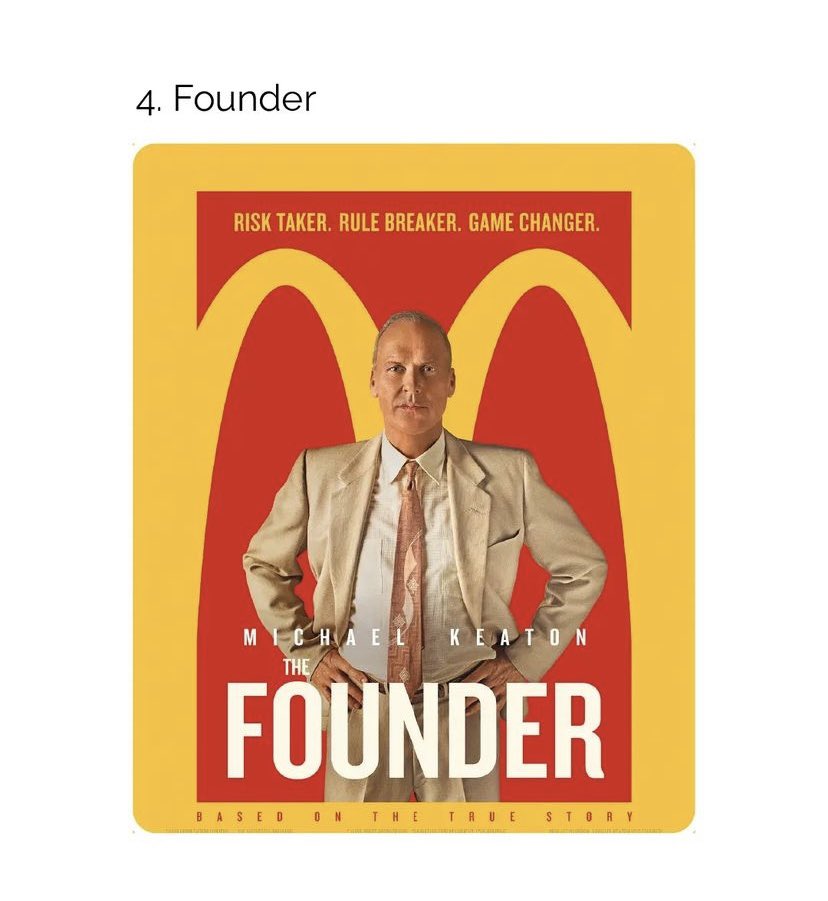 Netflix has over 3,578,934 movies… But these 9 will motivate you more