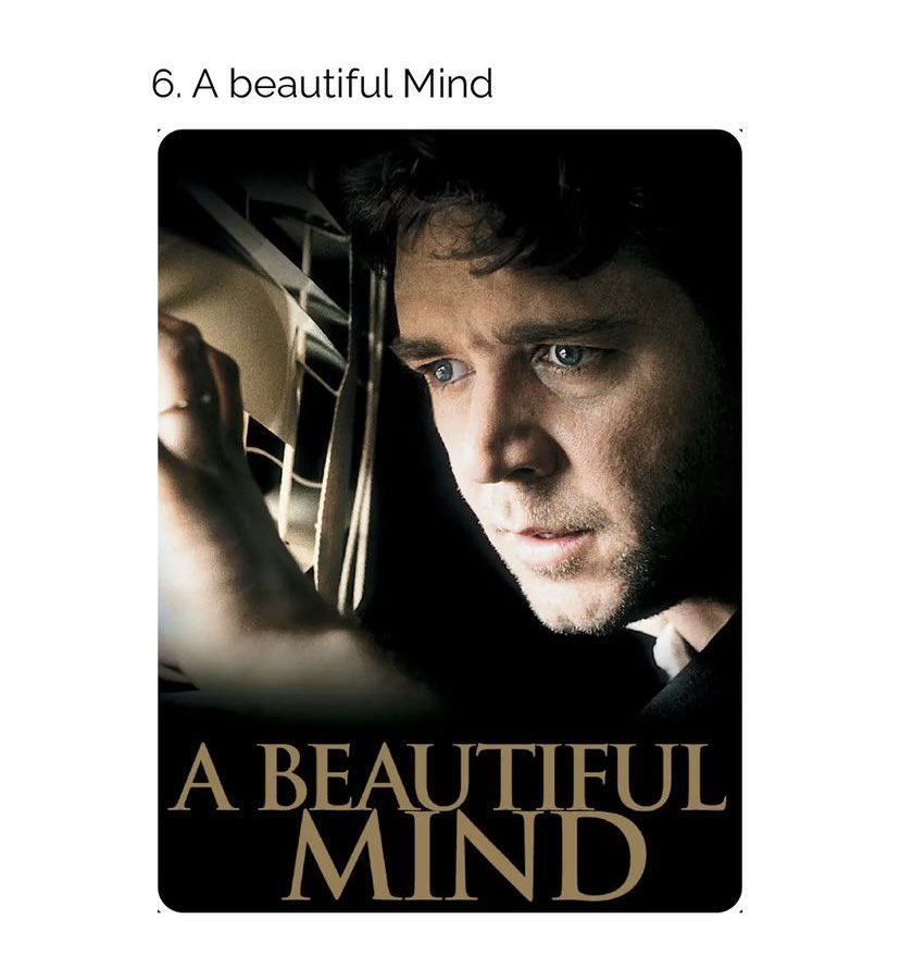 Netflix has over 3,578,934 movies… But these 9 will motivate you more