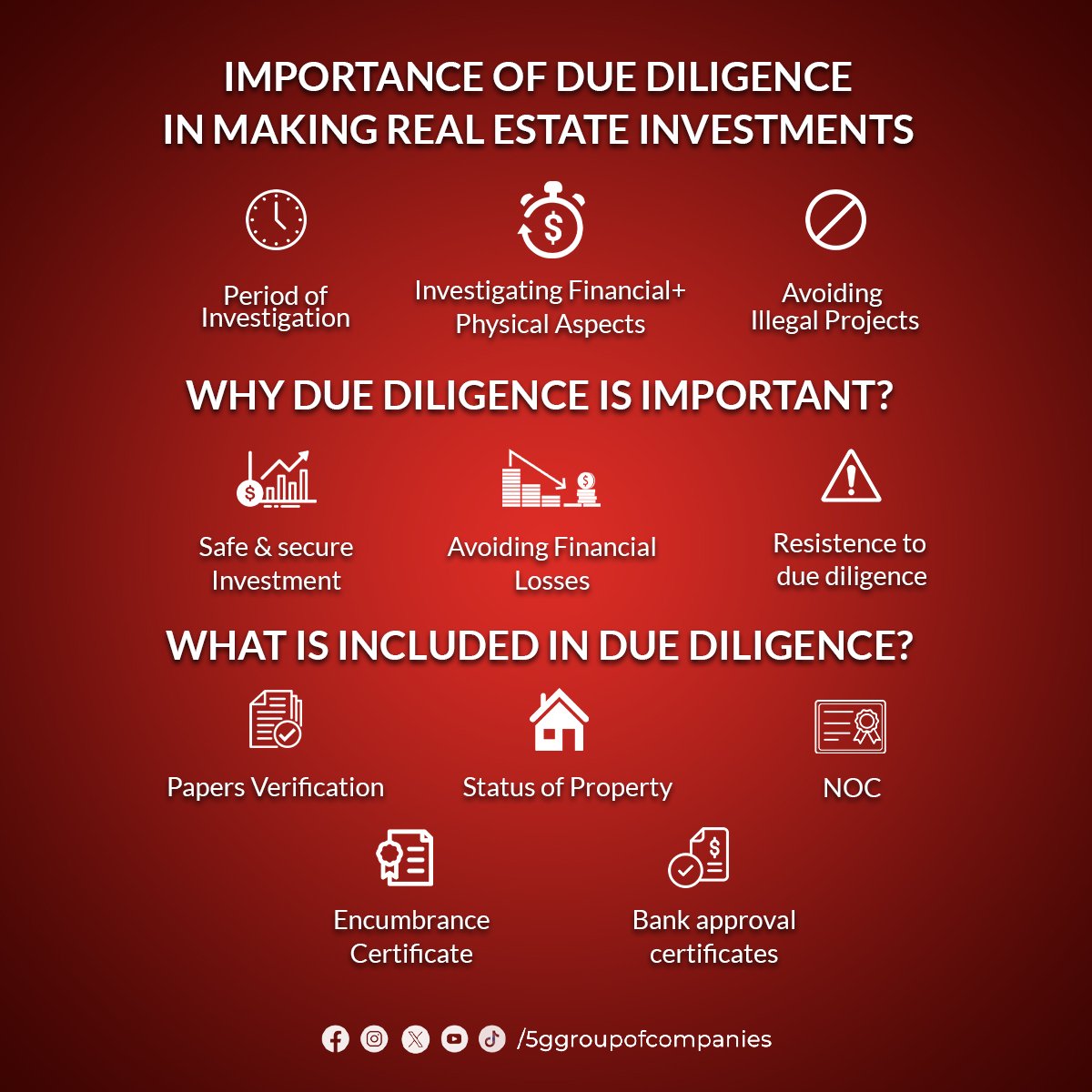 5GGrouppk's tweet image. Importance of due diligence ❗

#5GGroupOfCompanies 
#5GProperties 
#5GMarketing 
#5GConstruction 
#5GCares
#lakewaycottagesnaran 
#5Gemporium 
#capitalsmartcity
#lahoresmartcity
#wehavejustbegun
#visiontowin 
#striveforexcellence
#Comingsoon
#Attock
#DHAPeshawar