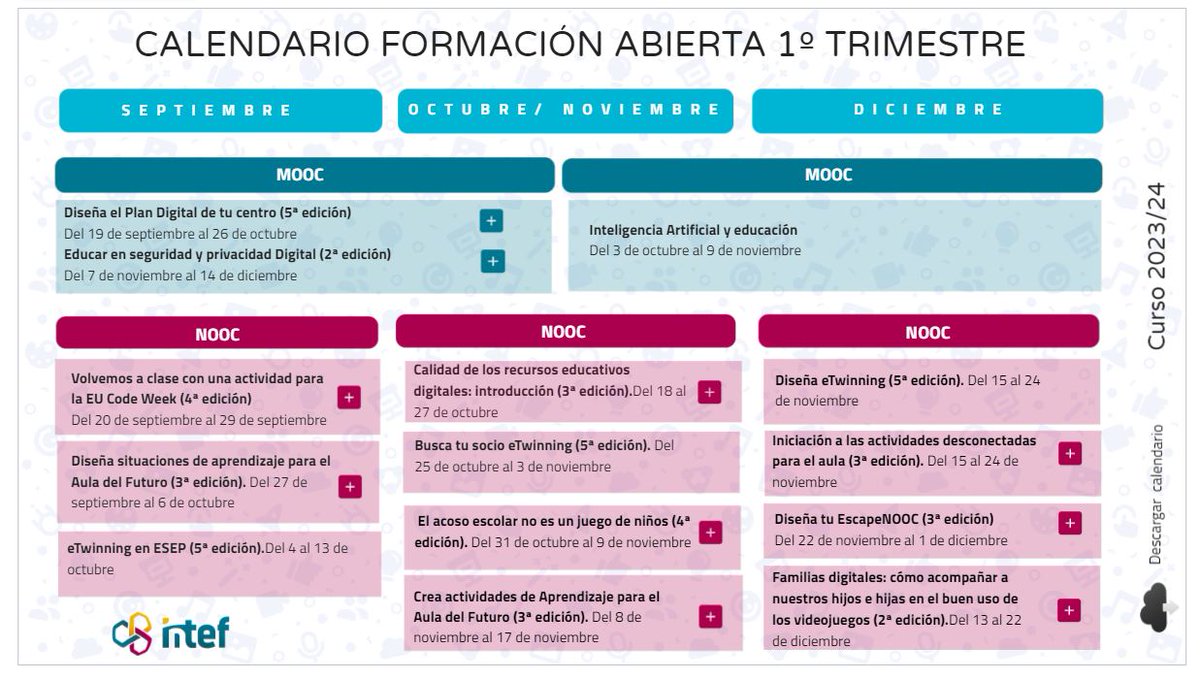 Educación INTEF tweet media
