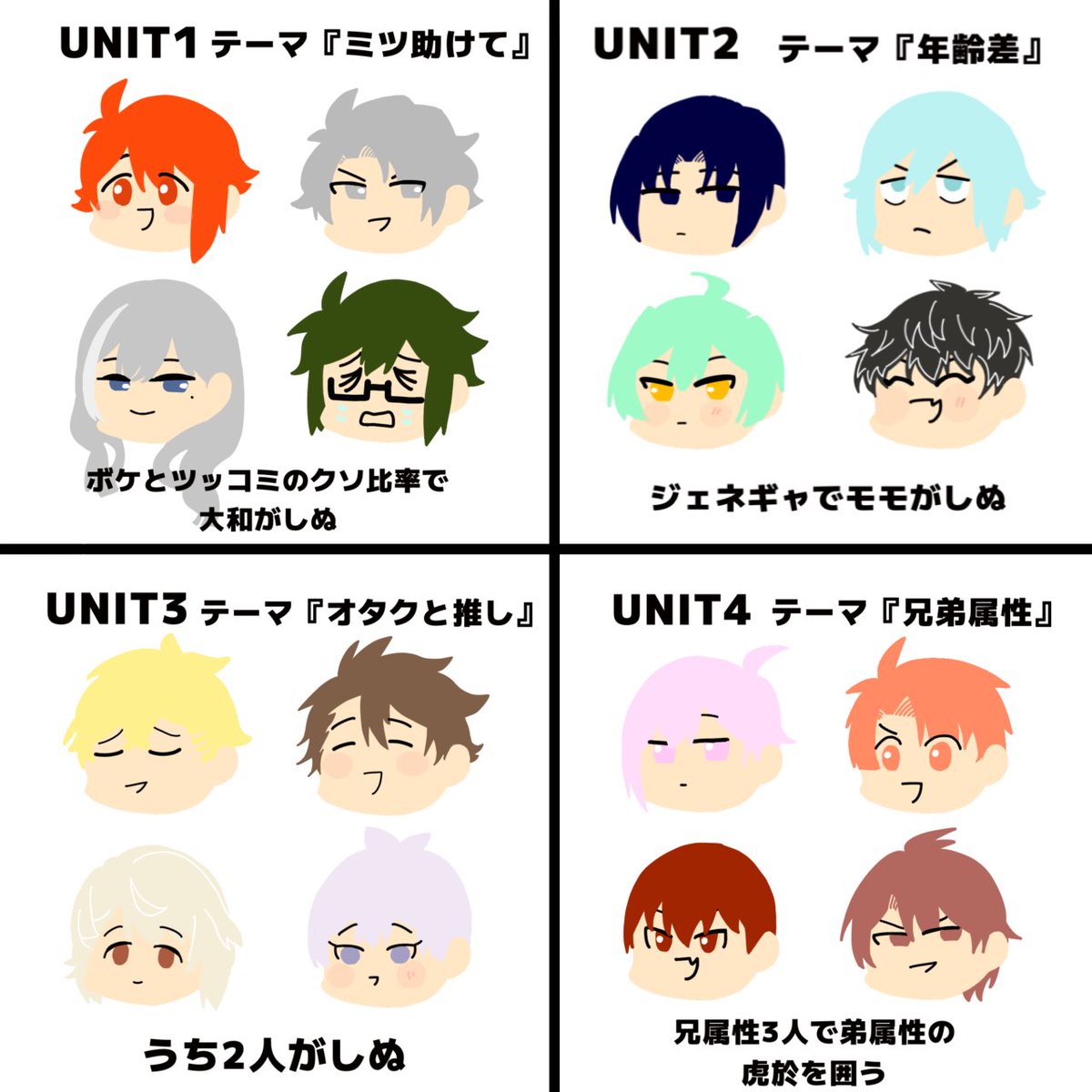 mugimu43060's tweet photo. アイナナ　ぼくのかんがえたさいきょうのシャッフルユニット　1/2 https://t.co/aQSVBrg8WZ