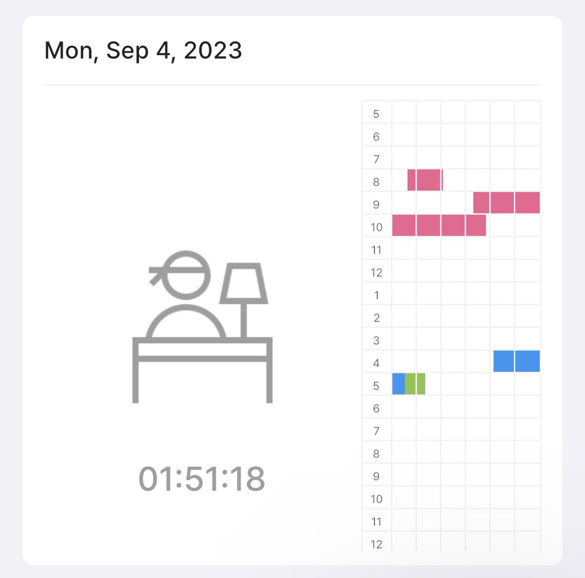#athstudysesh: i studied between classes today. in philippine politics mostly because of a long test that did not happen. but i won't be studying any more today. im going to take time for myself, and do everything else tomorrow (dld). 

— #studytwt