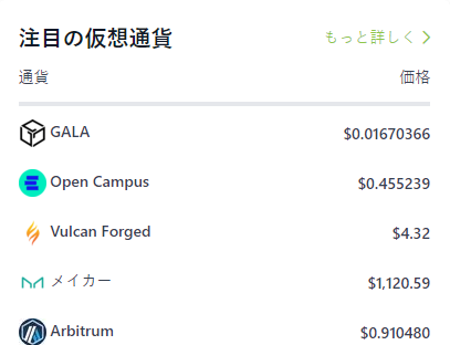 CenciaGroup's tweet photo. 今日、あなたはどの #仮想通貨 を注視していますか？ 人々が検索しているトップ5のトレンドコインをご紹介します：

トップ5のトレンドコイン：
• Gala - $GALA
• Vulcan Forged - $PYR
• Open Campus - $EDU
• Maker - $MKR
• Arbitrum - $ARB https://t.co/7cvWYSmI4o